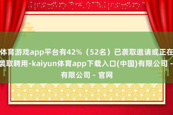 体育游戏app平台有42%（52名）已袭取邀请或正在筹议袭取聘用-kaiyun体育app下载入口(中国)有限公司 - 官网