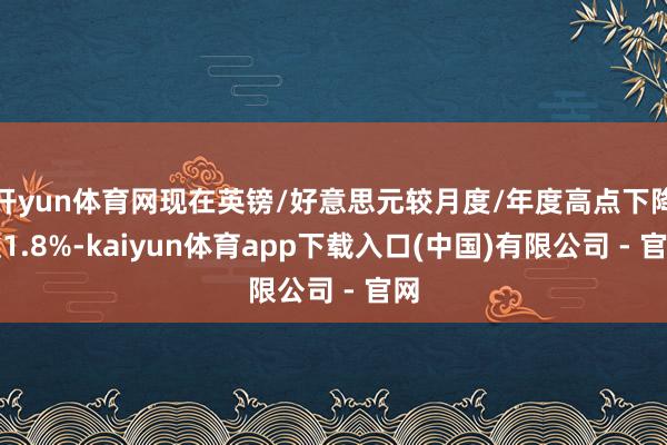开yun体育网现在英镑/好意思元较月度/年度高点下降逾1.8%-kaiyun体育app下载入口(中国)有限公司 - 官网